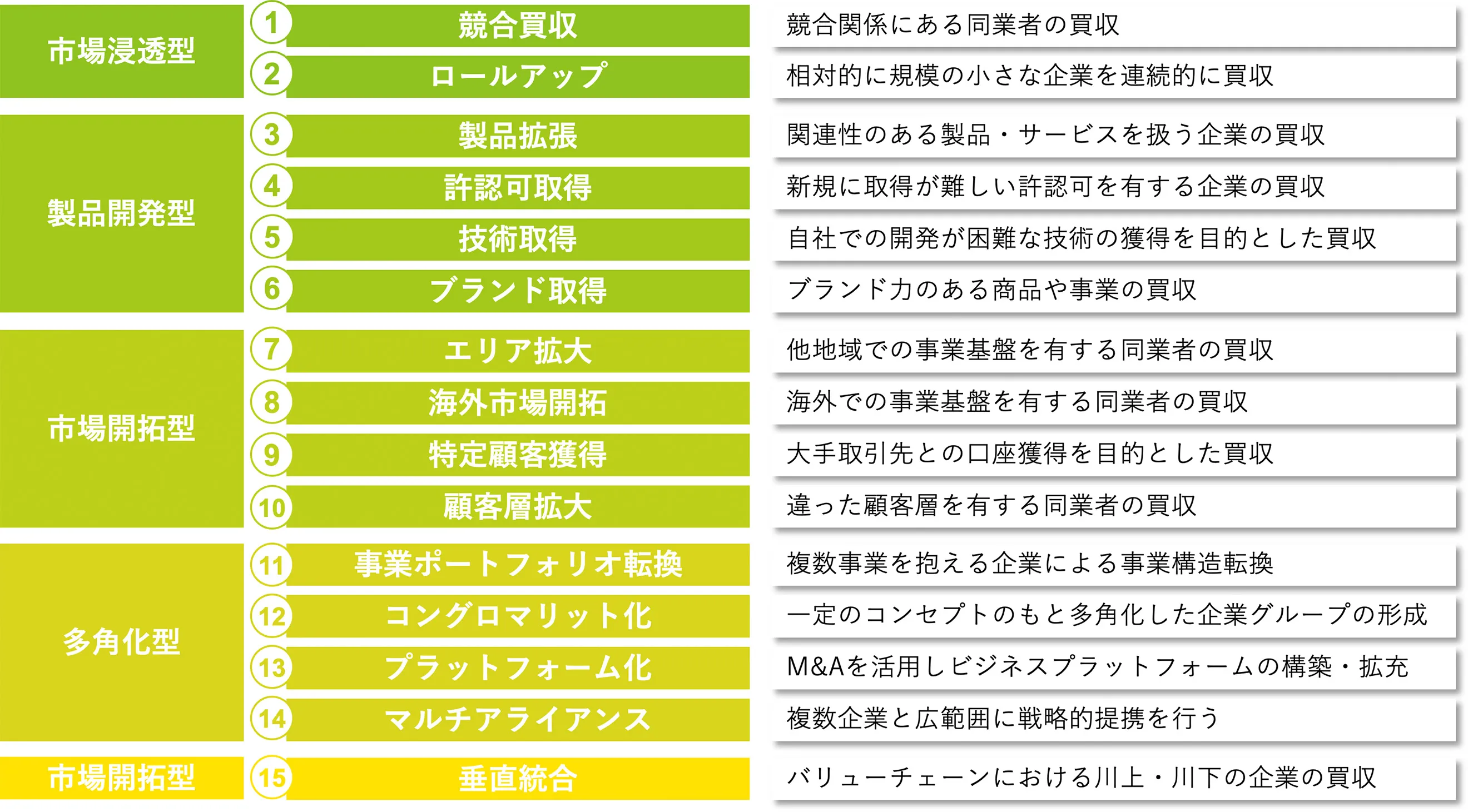 サービス内容のイメージ